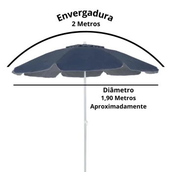 Kit Praia com Guarda Sol 2 M, 2 Cadeiras de Praia e Caixa Trmica