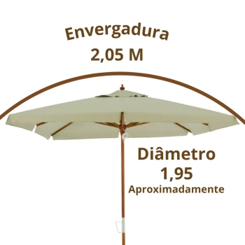 Ombrelone Sardenha Central 2,05m X 2,05m de Jardim e Piscina