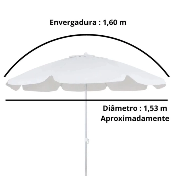 Kit Guarda Sol Praia Branco 1,60 M + Base Branca 18 L + 2 Cadeiras Retro