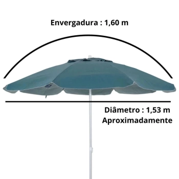 Kit Praia Guarda Sol Verde Escuro 1,60 M + Base 18 L + Cadeira Master Plus