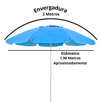 Kit Guarda Sol Azul Bahia 2 M Bagum + Cadeira de Praia Aluminio + Mesa Porta Copos