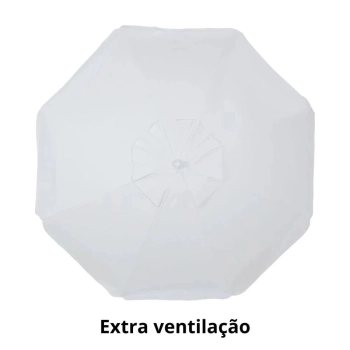 Kit Guarda Sol Bagum e Aluminio 1,60 Metros + Caixa Trmica 18 Litros Rosa Pssego com Ala Mor