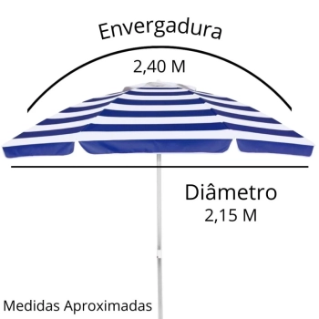 Kit Guarda Sol 2,40 M Articulado + 2 Banquetas Dobrveis Alumnio Praia / Camping